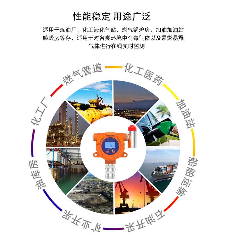 固定式臭氧檢測(cè)儀使用的領(lǐng)域