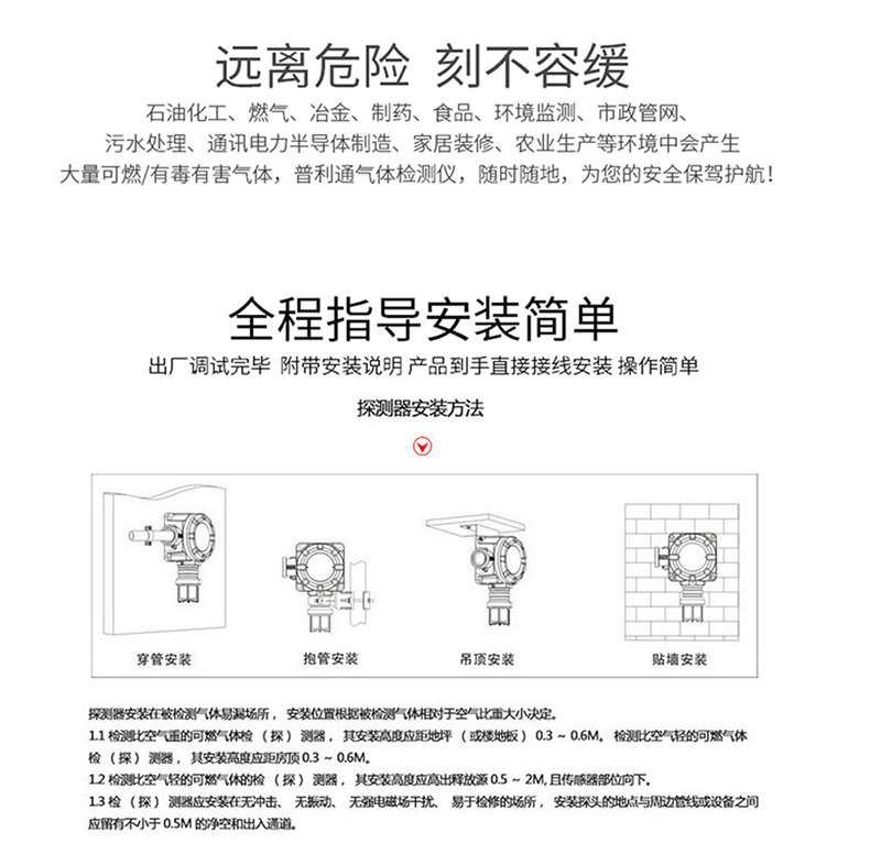 安裝方式指導(dǎo)