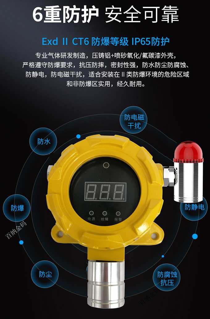 6重防護(hù)一氧化碳檢測儀