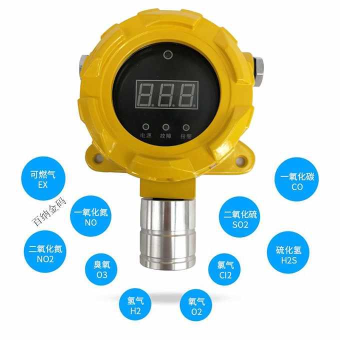 可燃氣體報警器