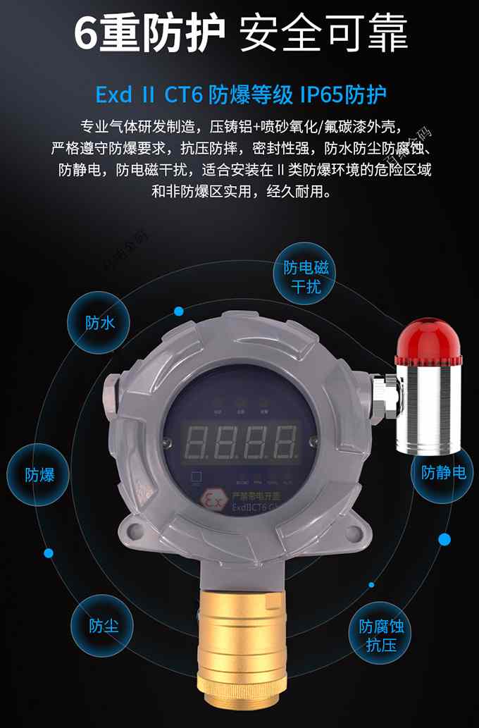 一氧化氮檢測儀