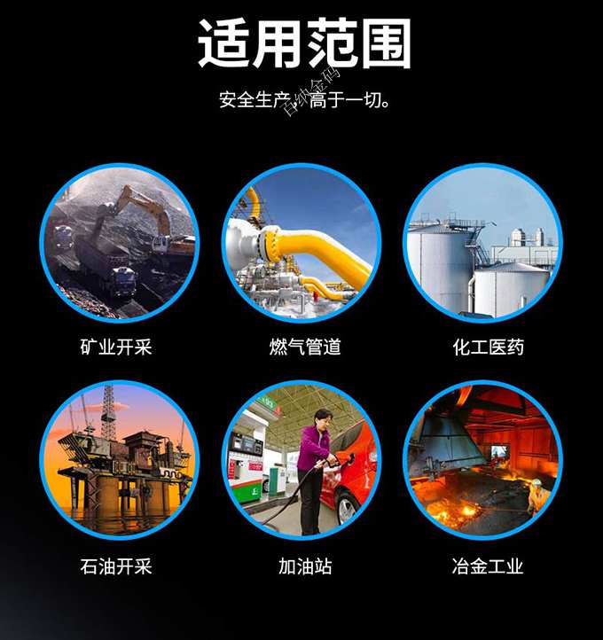 一氧化氮檢測儀