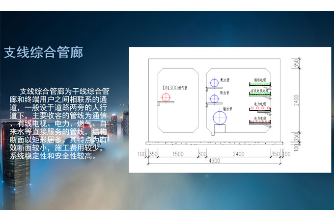 支線綜合管廊介紹與示意圖